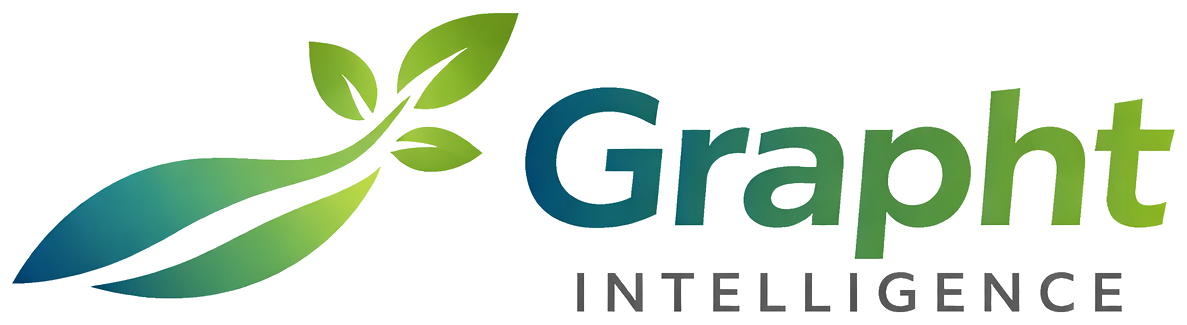 Grapht Intelligence